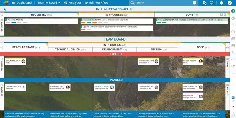 Dogital kanban board design