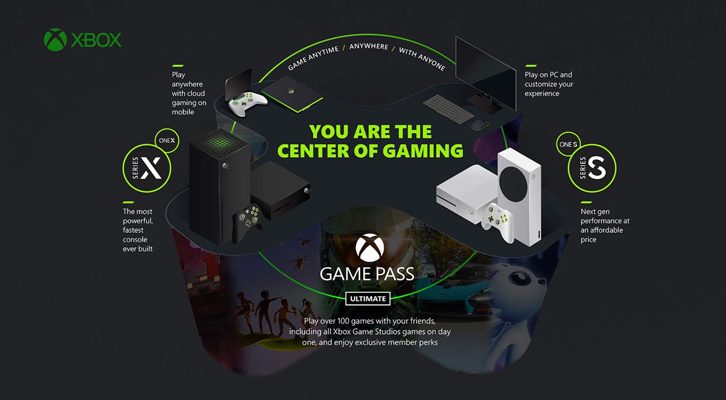 Xbox TV app is coming