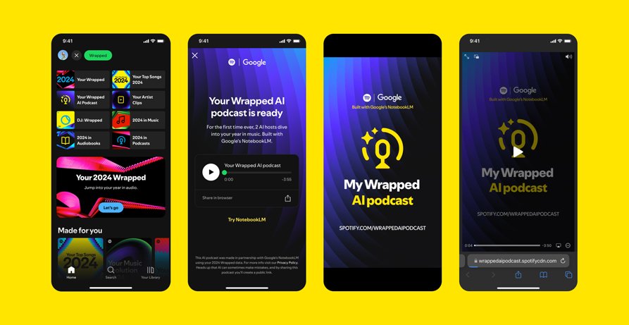 spotify wrapped ai-generated podcast