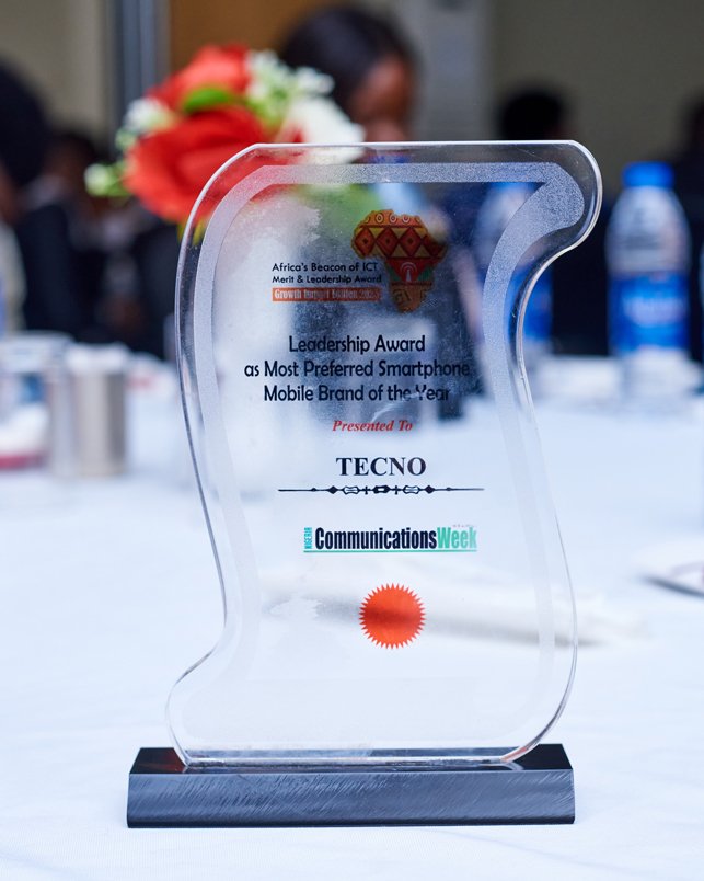 tecno award