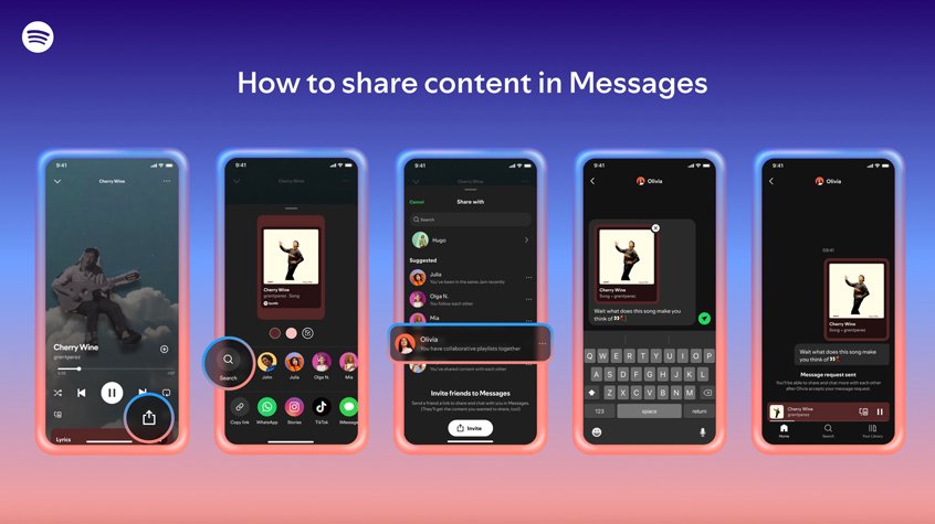 spotify direct messages