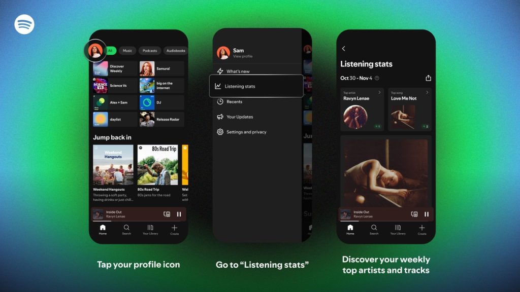 Spotify listening stats