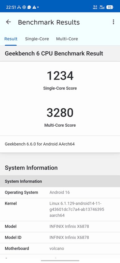 Infinix Note 60 Pro benchmark score